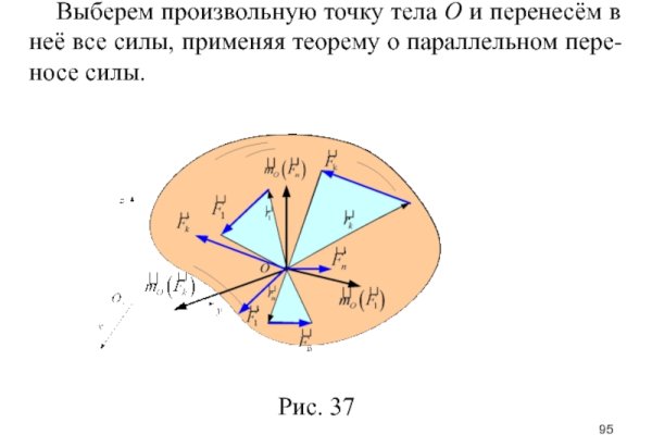 Ссылка на омг омг fb